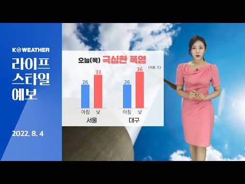 [날씨] 8월4일_오늘(목) 폭염 극심…내륙 곳곳 소나기