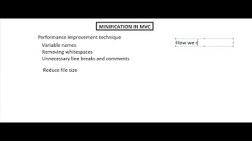 Minification in MVC
