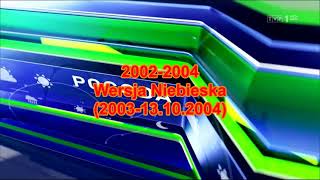 Kompilacja Czołówek Pogody Tvp1 Od 1992 Do Dziś