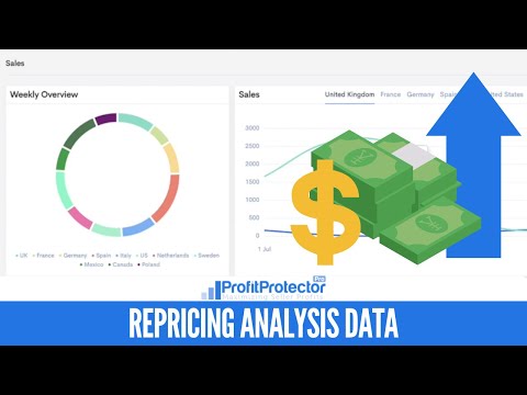 Full Online Arbitrage Sales Trends Data - Profit Protector Pro Repricing Analysis Page Walkthrough!