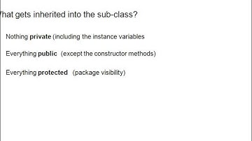 17 Java - Inheritance Rules