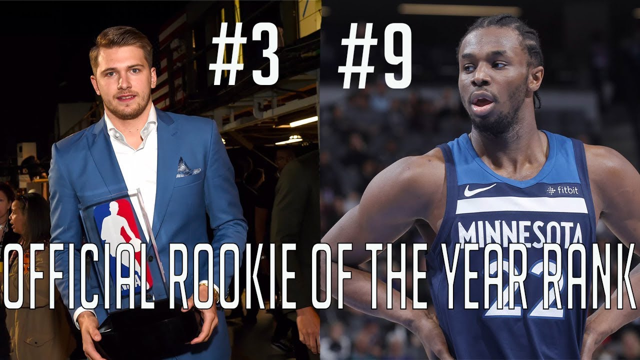 Ranking EVERY NBA Rookie Of The Year Winner From The 2010s Decade