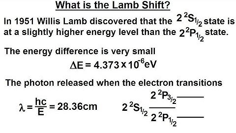 Physics - Ch 66.5 Quantum Mechanics: The Hydrogen Atom (44 of 78) What is the Lamb Shift?