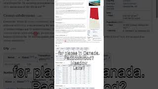 Unhinged Wikipedia Browsing of Boring Places