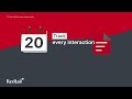Redtail CRM for Financial Advisors