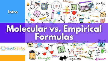 Molecular vs Empirical Formulas: An Introduction