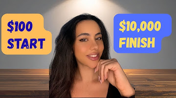 If I Started Crypto Investing in 2026, This Is What I