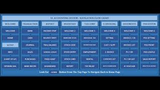 VL Accounting System - Nexus Version - V250824001 - Tutorial Video