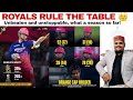 RR vs RCB : Vaibhav Sooryavanshi, Dhruv Jurel's Fiery Knocks Hand Unbeaten RR Win Over RCB. #rcbvsrr