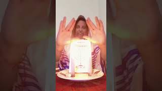 SHABBAT SHALOM QABALAH KAVANOT BY #MNS 🖖🕯️🕯️🖖