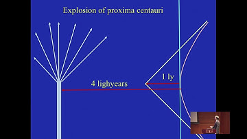 The Cool Alter-Ego of a Black Hole - Juan Maldacena and Douglas Stanford