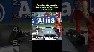 Ranking The Most Insane F1 Crashes Since 1990 #f1 #formula1 #shorts