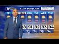Scattered storms ramp up to close out the week