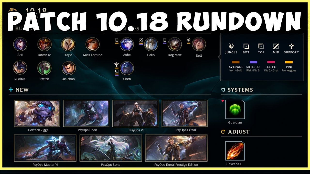 PATCH 10.18 RUNDOWN
