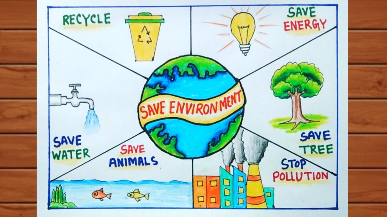 Save Environment Poster Drawing / Save Earth Drawing Competition / Environment Art