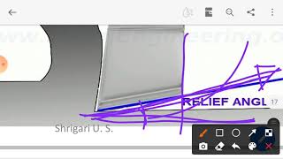 Manufacturing Process (Ch-1) Lect-02 cutting tool geometry & effect of cutting tool angles