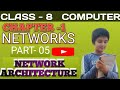 What is Network Architecture? Full Explanation...l Peer to Peer and Client Server Architecture