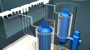 China close to completing world-leading generation IV reactor