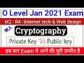O Level M4 R5 Class: Cryptography Explained 🔐 | Private vs Public Key