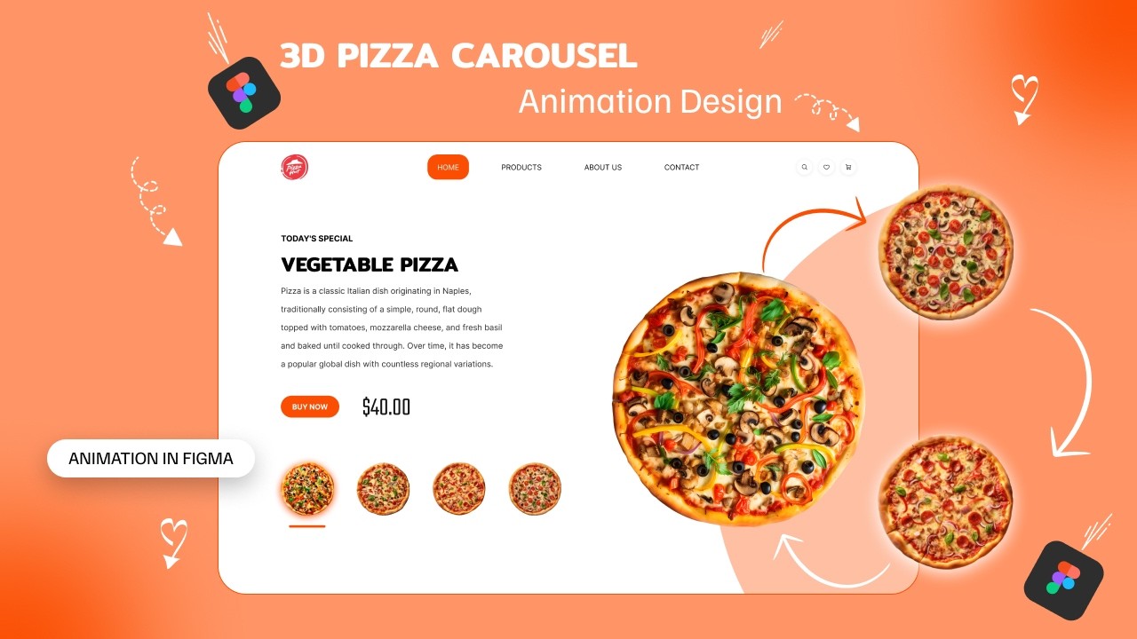 Figma Tutorial: 3D Carousel Animation | Prototyping Tutorial - YouTube
