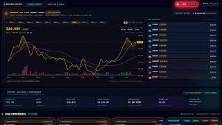 🔴 LIVE | Python Crypto Trading Bot Operating on Binance Spot (No Liquidation Risk)