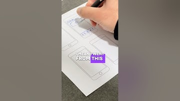 I went from wireframing on paper to wireframing on my favorite app: Mockup - UI/UX Design 🤩