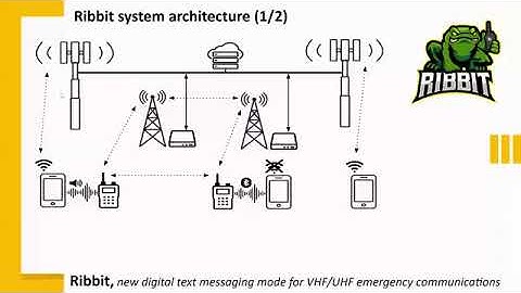 Ribbit, a new digital text messaging mode for UHFVHF emergency communications