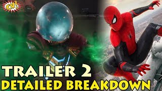 Spiderman Far From Home Trailer 2 Detailed Breakdown || Everything You Missed || #ComicVerse