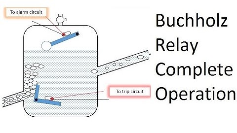 Buchholz Relay Operation Explained | How Does it Work?