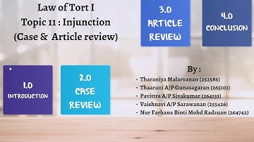 GLUP 2013 Law of Tort I - Topic 11: Injunction