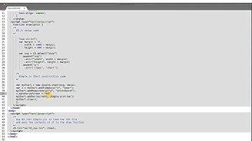 Changing the Date Format - Data Visualization and D3.js