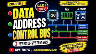Class 9th Computer Science 2026-27 | System Buses (Data, Address, Control Bus) | Chapter 1 Lecture 4