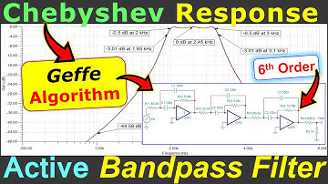 Chebyshev Response Bandpass Filter Design ☀️ Geffe
