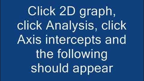 Graphing a third degree function