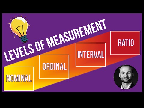 Understanding Measurement Levels