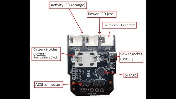 Hard Drive for Atari ST - Quick start with the ACSI2STM card. See description for more.