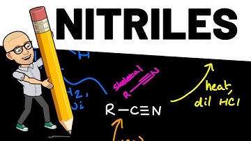 Nitriles - Reactions Summary
