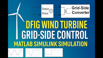 DFIG Wind Turbine Grid-Side Control | MATLAB Simulink Simulation