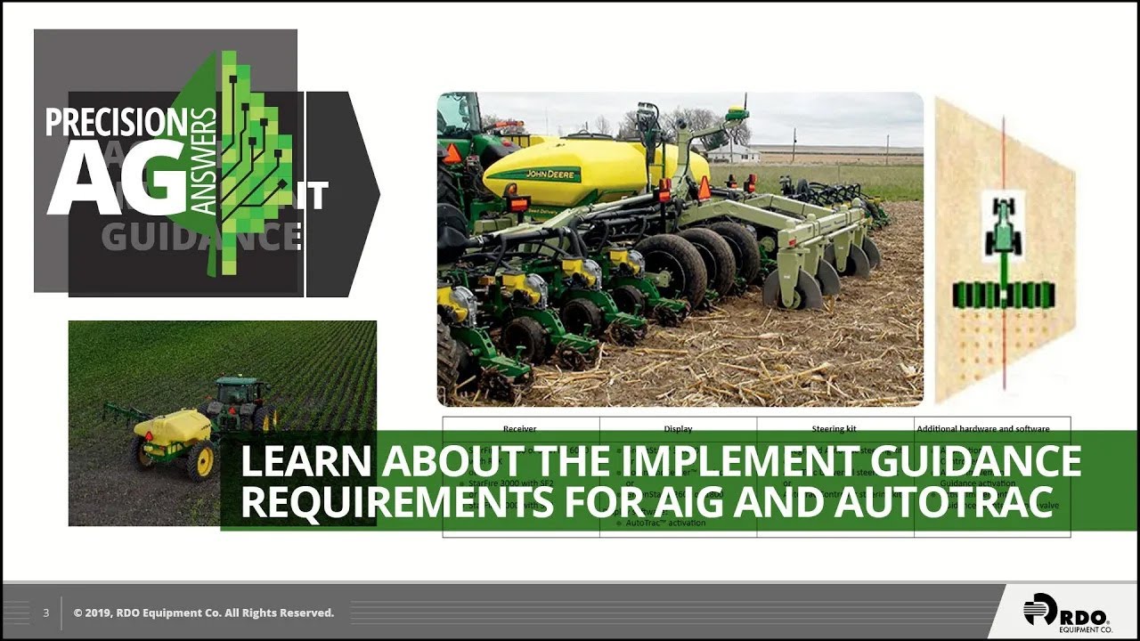 What to Know About Requirements for Active Implement Guidance and AutoTrac Implement Guidance