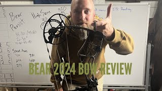 2024 Bear Persist Review With MFJJ!!!!!