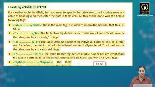 Ch 7 | Vidyasagar | Computer | Class 07 | Lists &amp; Tables In HTML | For children