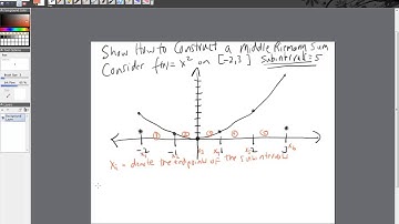 Construct a Middle Riemann Sum