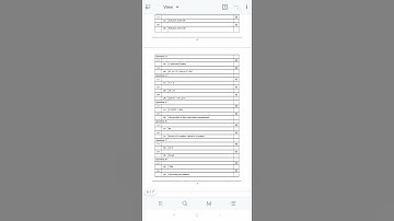 ISC class 12 computer science Answer key|| Isc computer Science Question paper solution||Pdf