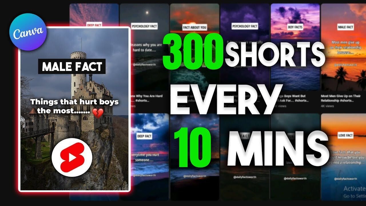 How I Made 300 YouTube Shorts in Just 10 MINUTES for a Faceless YouTube ...