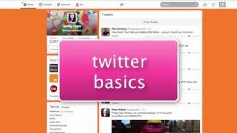 Twitter Basics (How to Tweet, Retweet, Reply and Favorite)