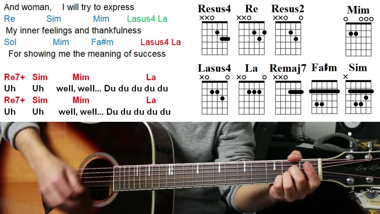 John Lennon - Woman, Guitar Lesson, Tab & Chords