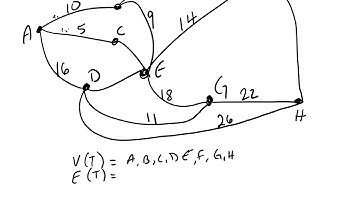 Trees with Kruskal prim dijkstra