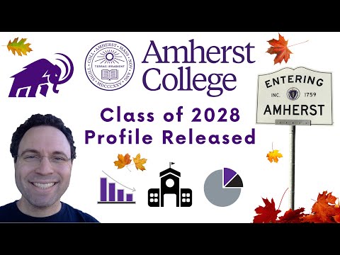 Amherst College Class