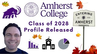 Amherst College Class of 2028 Profile