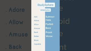 Antonyms Part (ii) #shorts #knowledge #education #learnenglish #study #studysphere #subscribe 💯🥀💻
